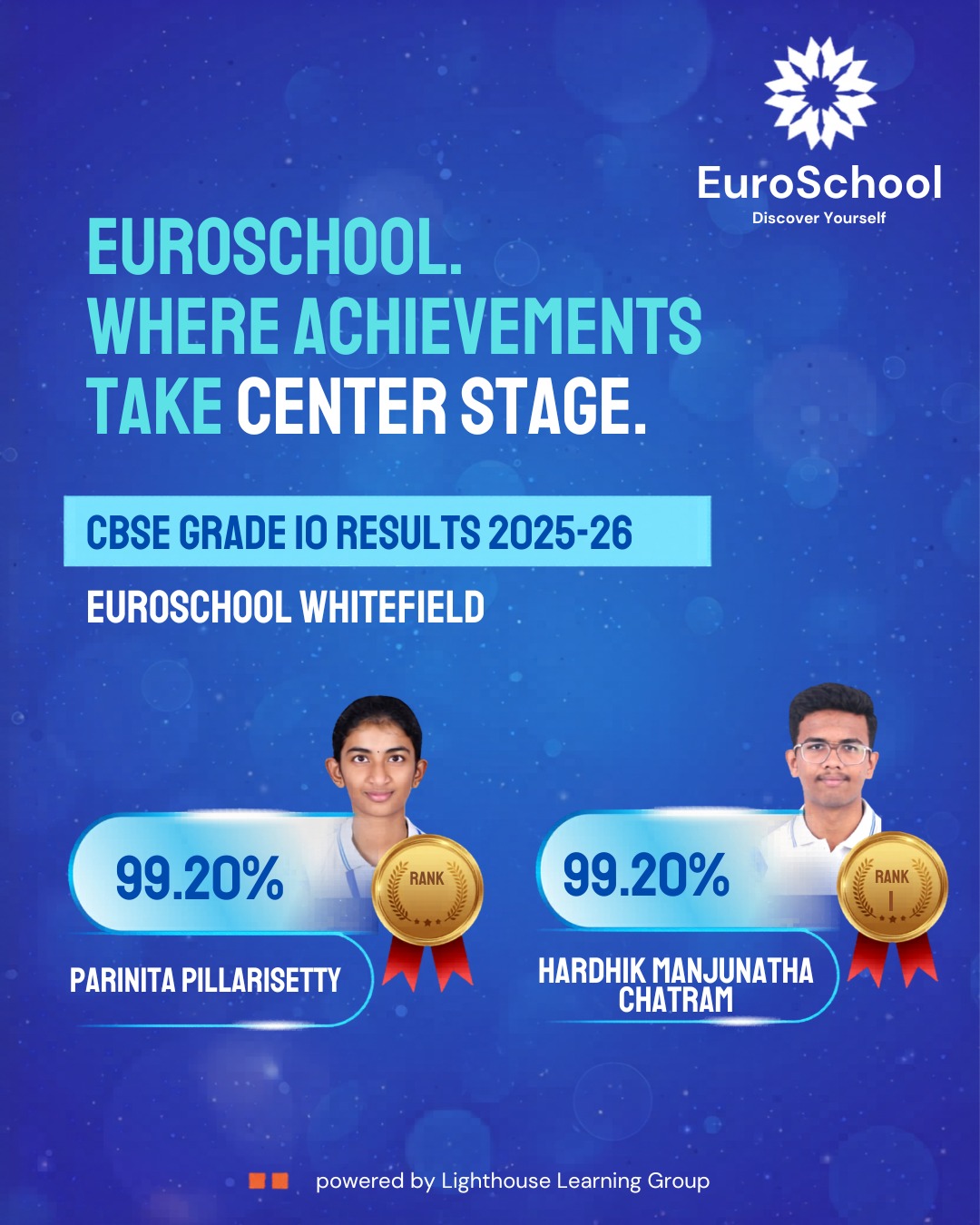 EuroSchool Students Discover Their Potential with 100 percent CBSE Grade 10 Success; Toppers Achieve 99.20 percent Excellence